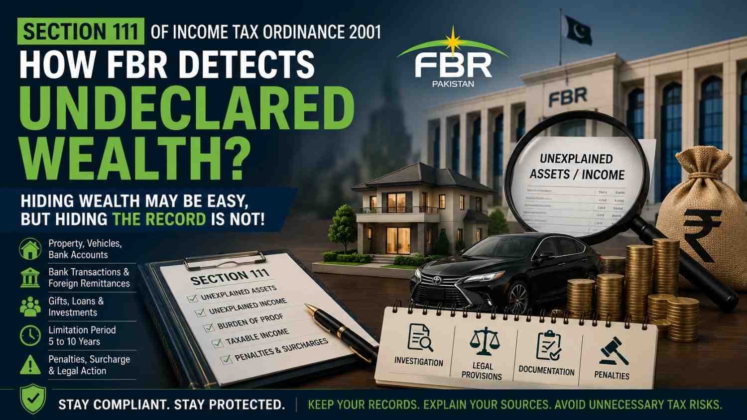 Section 111: How FBR Detects Undeclared Wealth?
