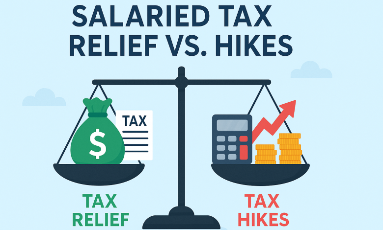 Salaried Tax Relief vs. Hikes: Progressive Changes in Budget 2025–26